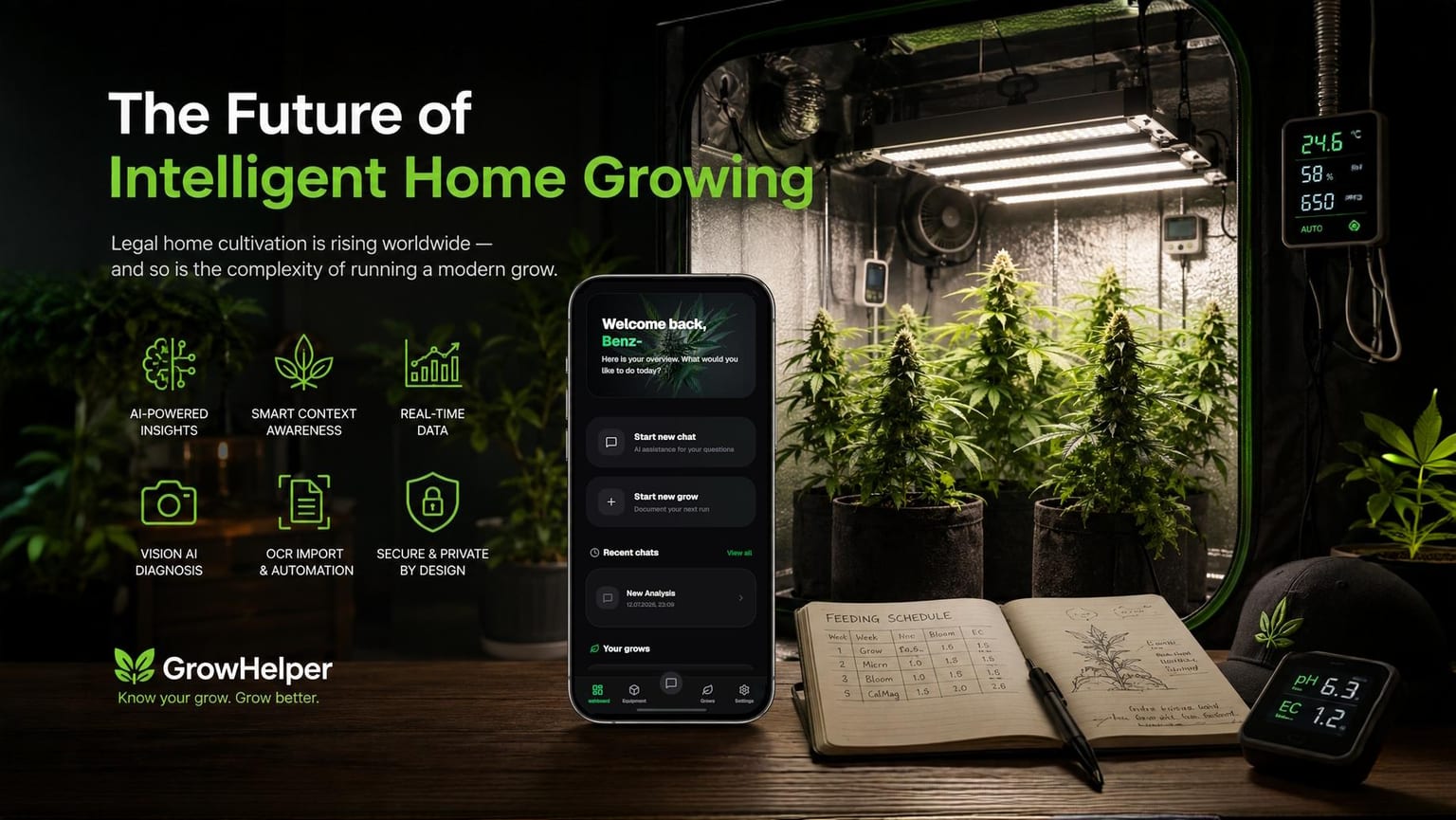 Smartphone showing a context-aware AI grow dashboard inside a modern LED-lit cannabis tent